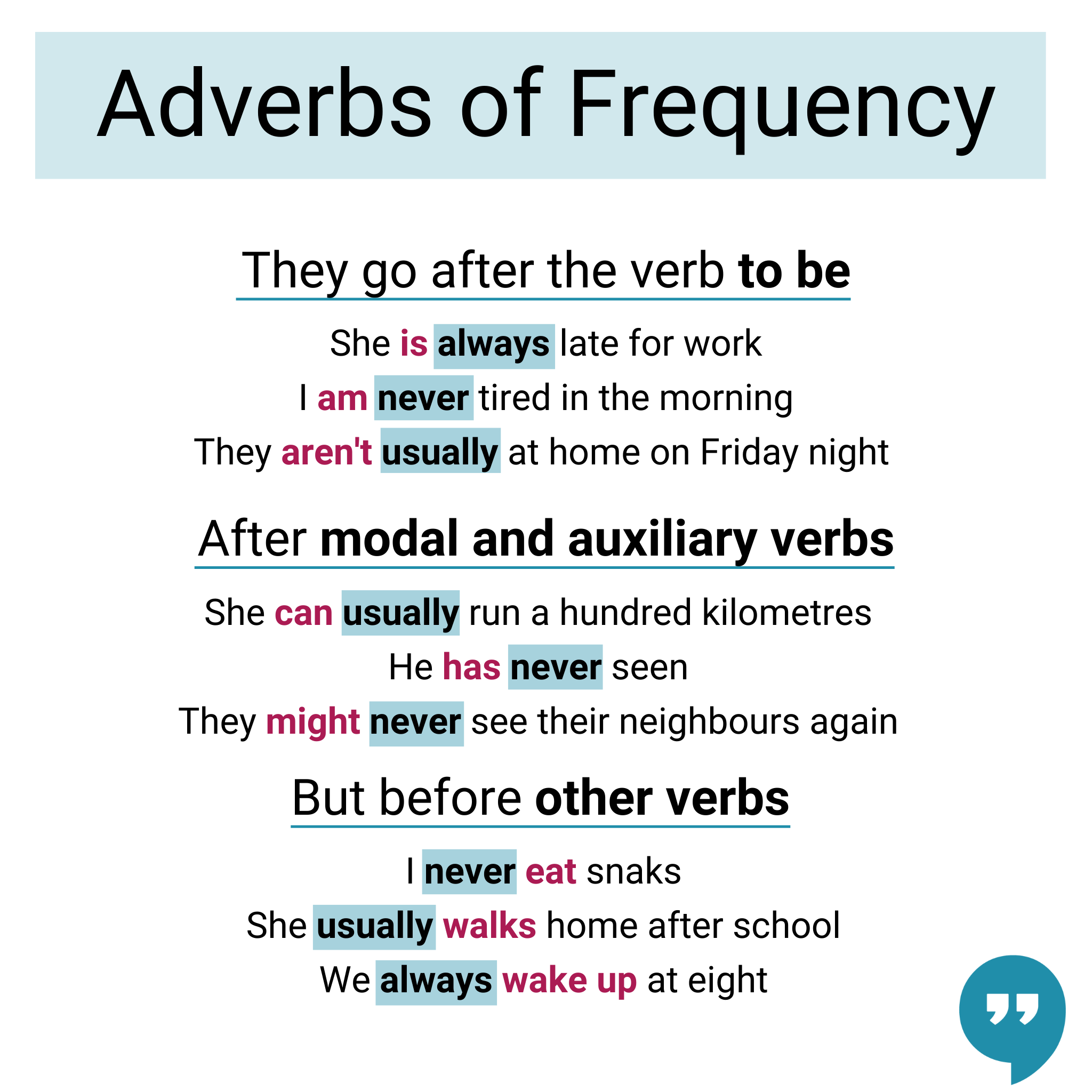 adverbs-of-frecuency-position-learn-more-about-them