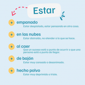 expresiones con estar vocabulario