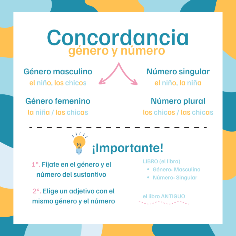 Concordancia género y número intermedio