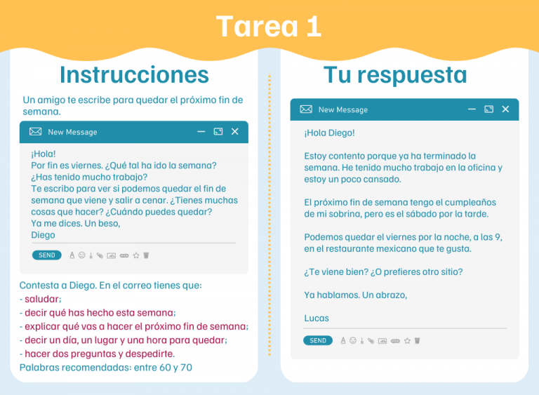 modelo de expresión escrita a2 tarea 1