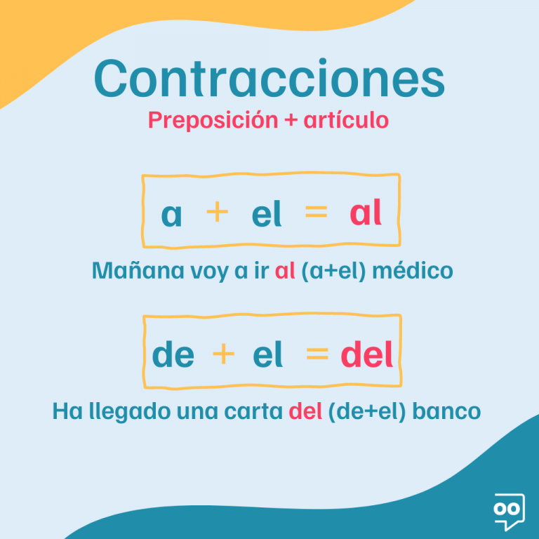 Contracciones preposición artículo