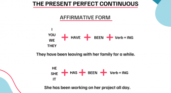 Present Perfect Continuous Structure with Langoo