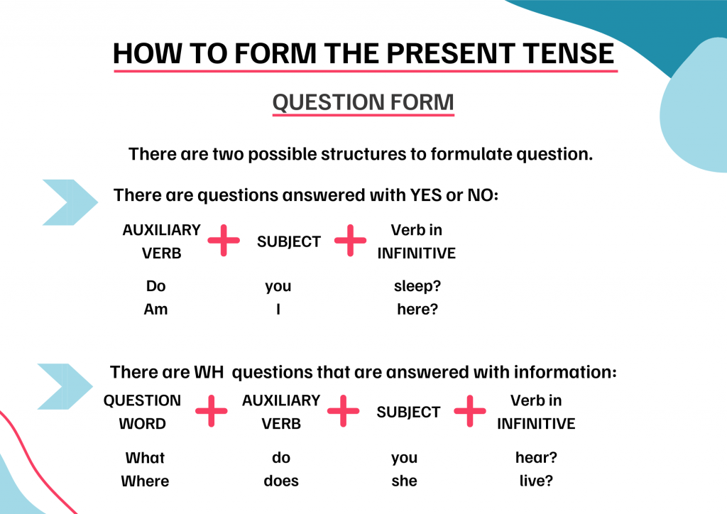 Present Simple Tense easy level